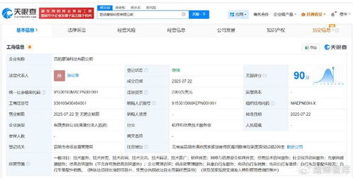 美團(tuán)布局昆明，摩騎科技成立 注冊(cè)資本2000萬(wàn)美元專(zhuān)注網(wǎng)絡(luò)安全軟件開(kāi)發(fā)